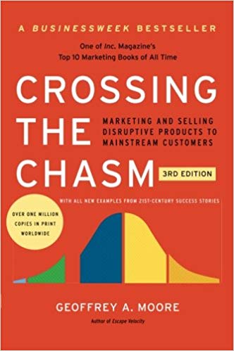 Crossing the Chasm: Marketing and Selling Disruptive Products to Mainstream Customers book cover